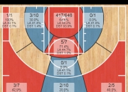 爱游戏体育官网-鹈鹕险胜江苏队，戈贝尔刷新纪录